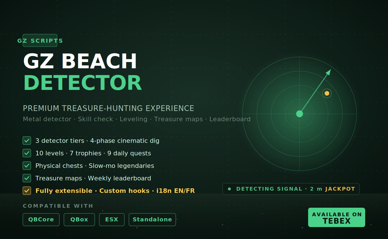 Treasure reveal